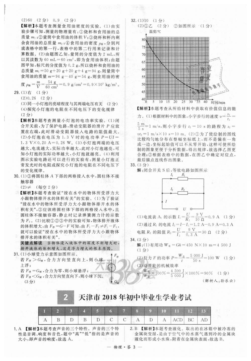 2018年天利38套新課標(biāo)全國中考試題精選物理 第3頁