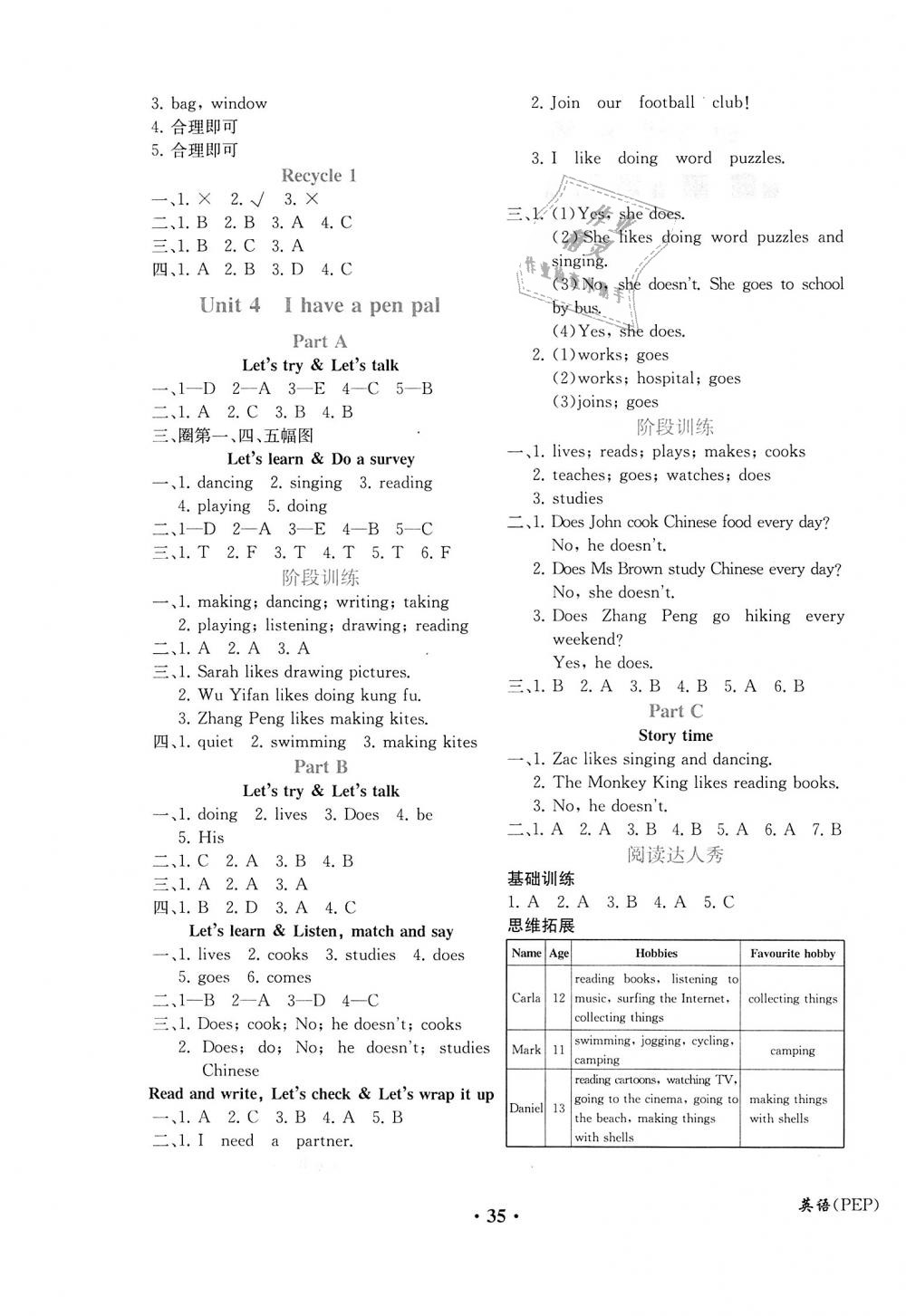 2018年勝券在握同步解析與測評六年級英語上冊人教PEP版重慶專版 第3頁