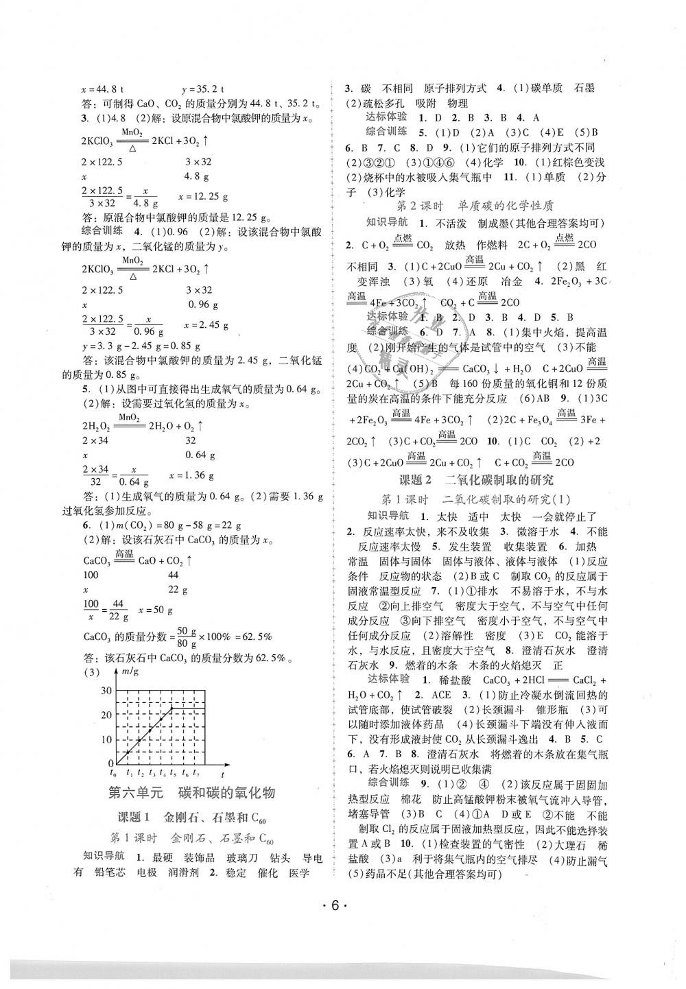 2018年自主與互動學習新課程學習輔導九年級化學上冊人教版 第6頁