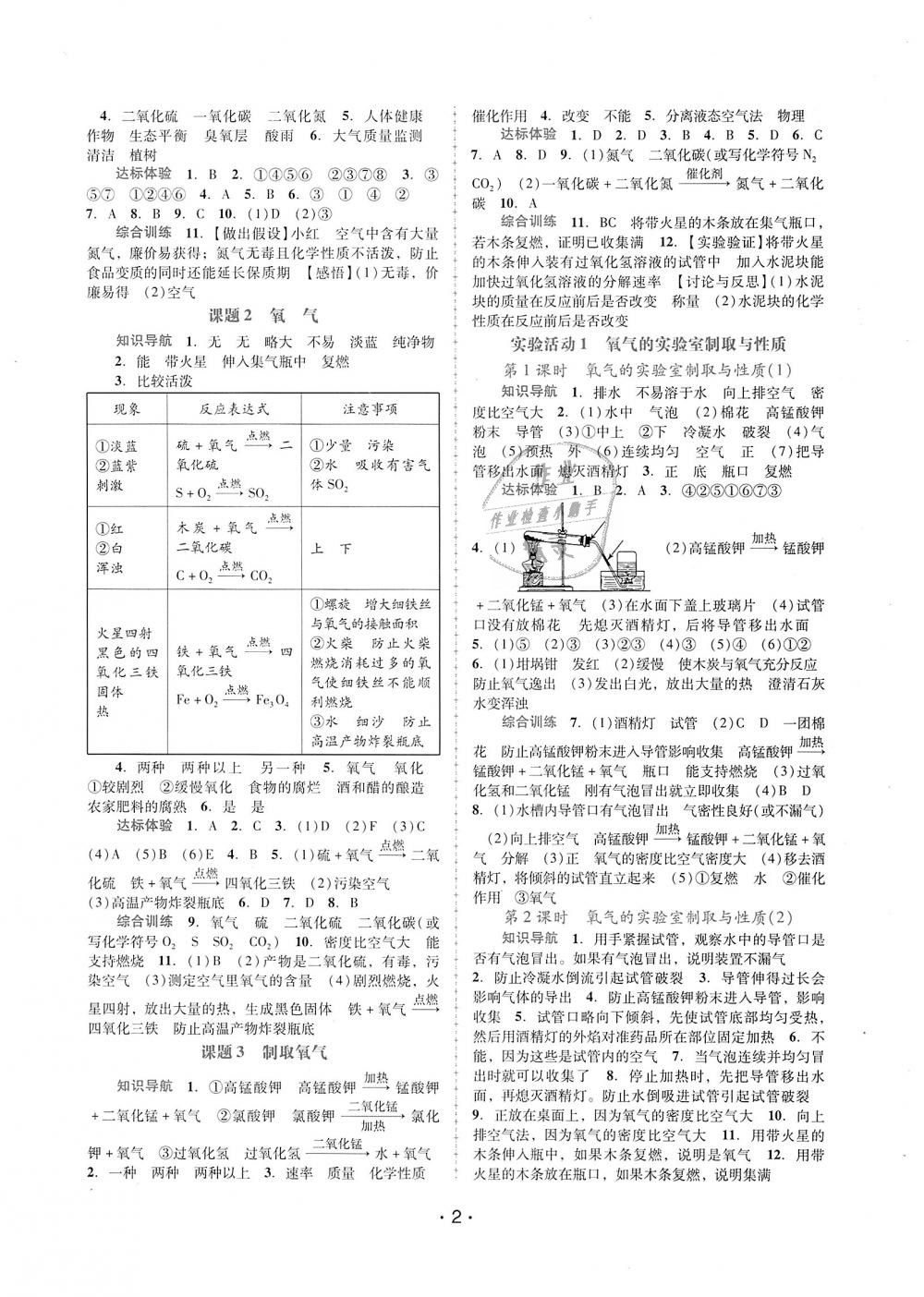 2018年自主與互動學習新課程學習輔導九年級化學上冊人教版 第2頁