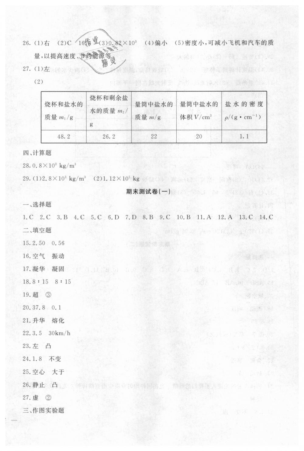 2018年績(jī)優(yōu)課堂高效提升滿分備考八年級(jí)物理上冊(cè)人教版 第24頁(yè)