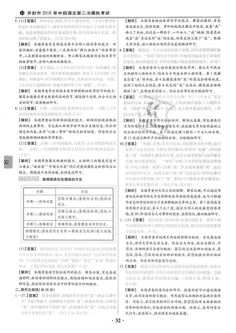 2018年鼎成教育中考模擬試卷精編31+2套語文 第32頁