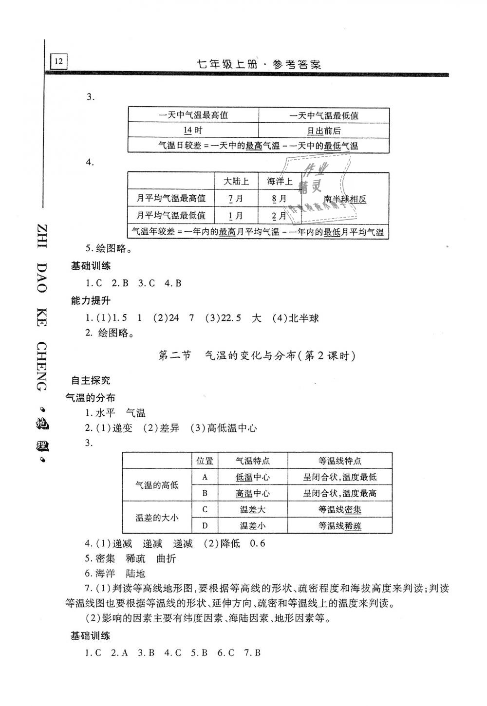 2018年自主學(xué)習(xí)指導(dǎo)課程七年級(jí)地理上冊(cè)人教版 第12頁