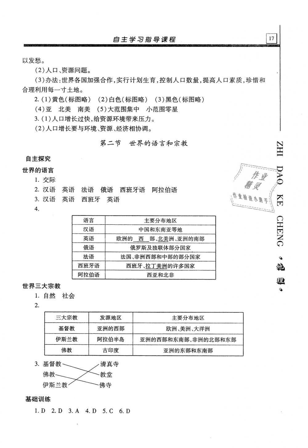 2018年自主學(xué)習(xí)指導(dǎo)課程七年級(jí)地理上冊(cè)人教版 第17頁(yè)