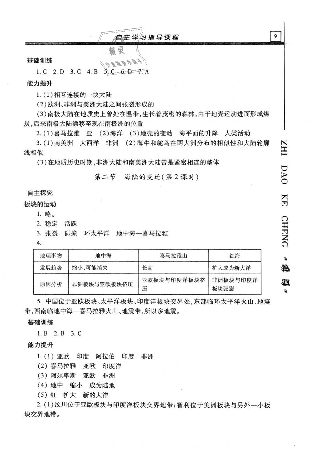 2018年自主學(xué)習(xí)指導(dǎo)課程七年級地理上冊人教版 第9頁