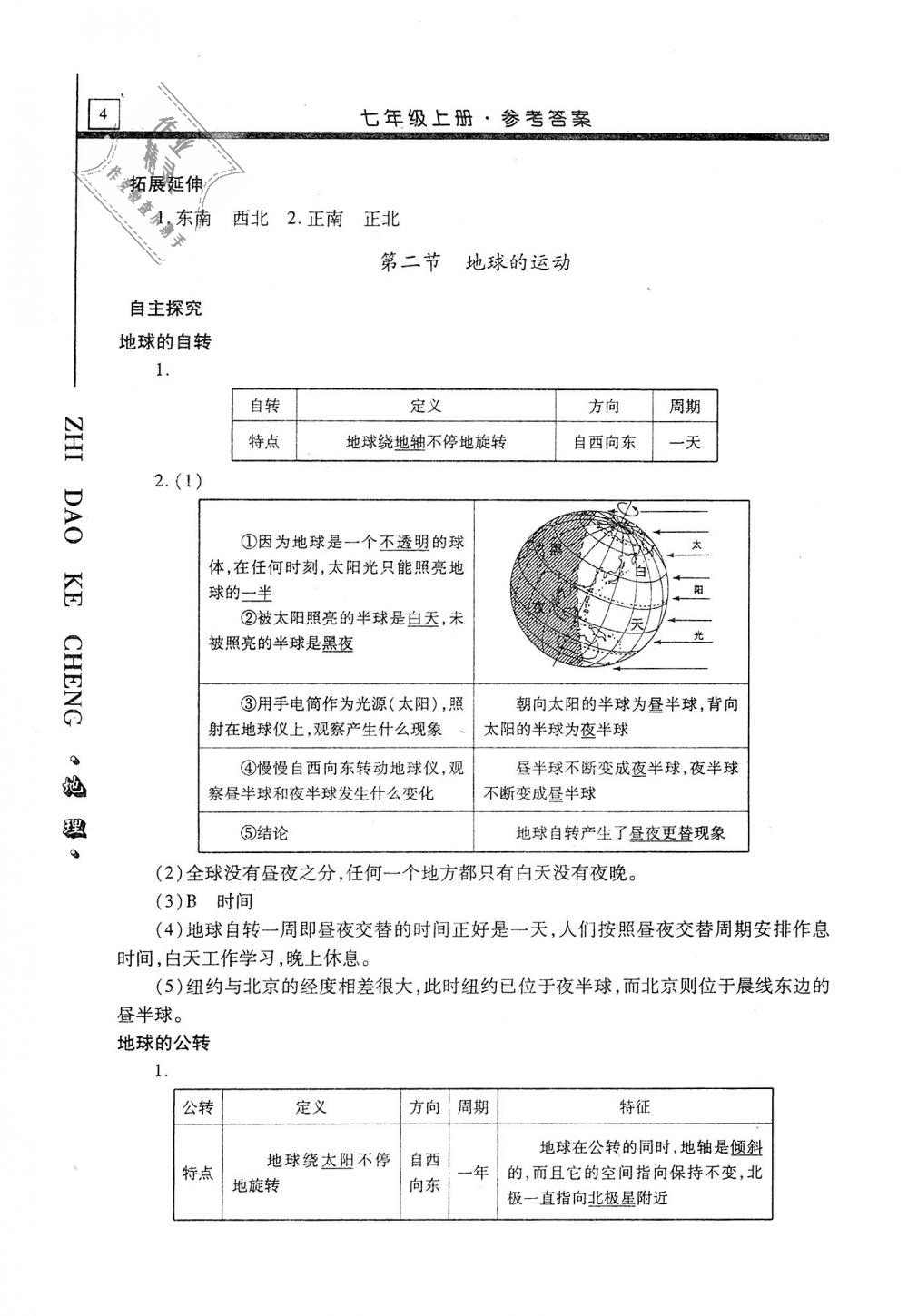 2018年自主學(xué)習(xí)指導(dǎo)課程七年級地理上冊人教版 第4頁