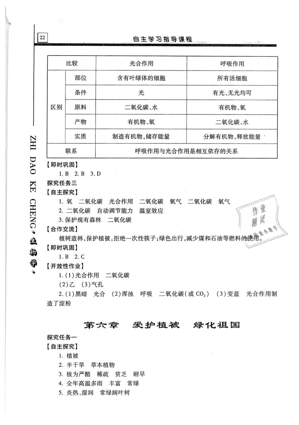 2018年自主學(xué)習(xí)指導(dǎo)課程七年級(jí)生物學(xué)上冊(cè)人教版 第22頁