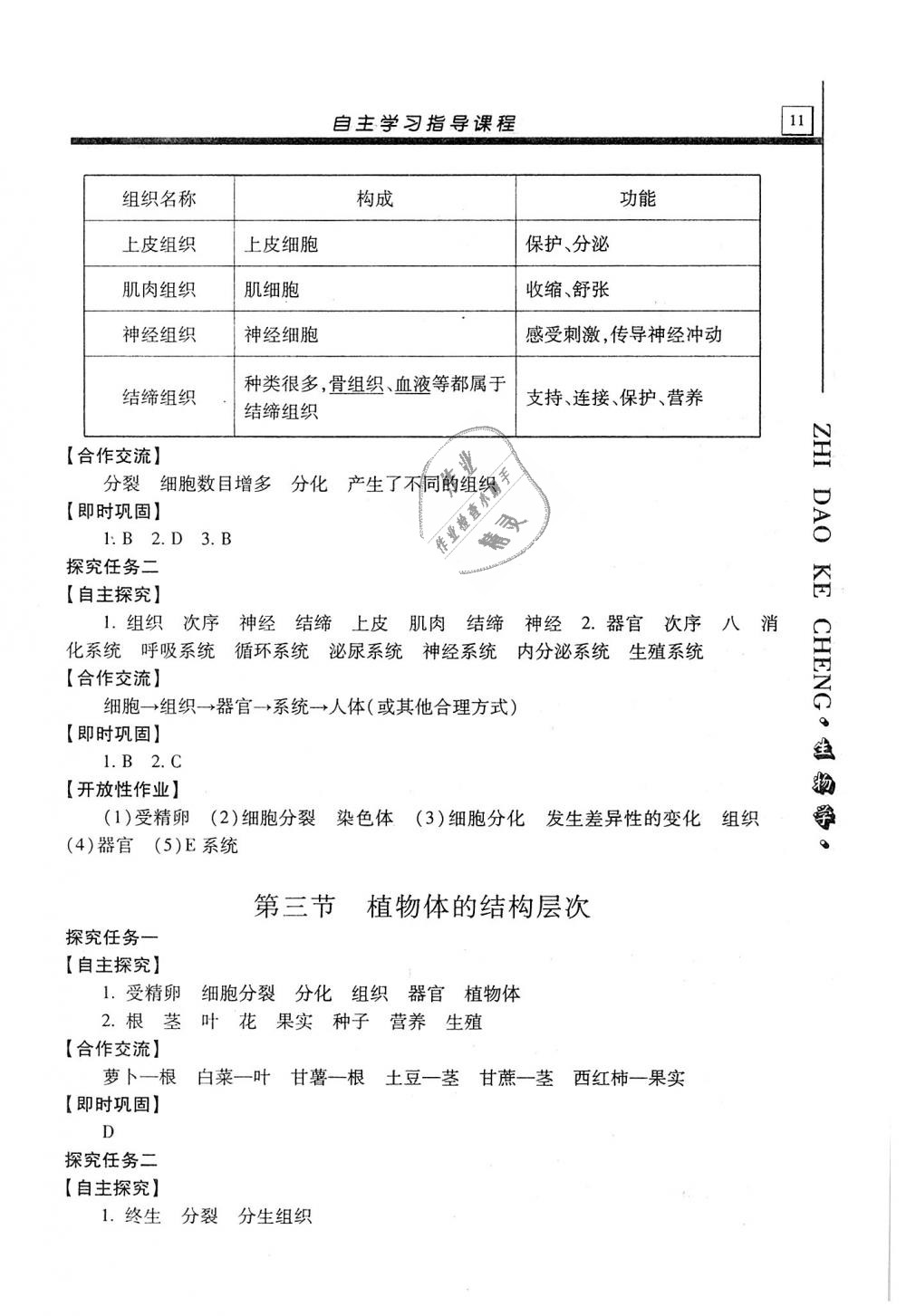 2018年自主學(xué)習(xí)指導(dǎo)課程七年級(jí)生物學(xué)上冊(cè)人教版 第11頁(yè)