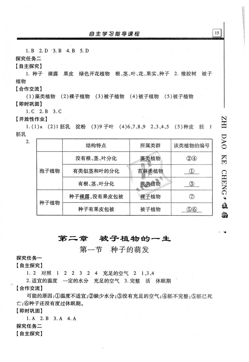 2018年自主學(xué)習(xí)指導(dǎo)課程七年級生物學(xué)上冊人教版 第15頁