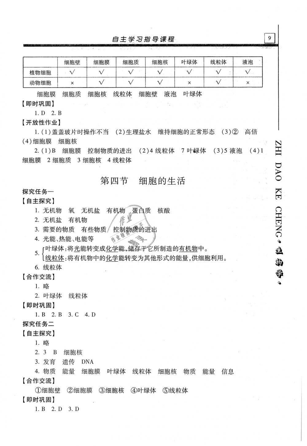 2018年自主學習指導課程七年級生物學上冊人教版 第9頁