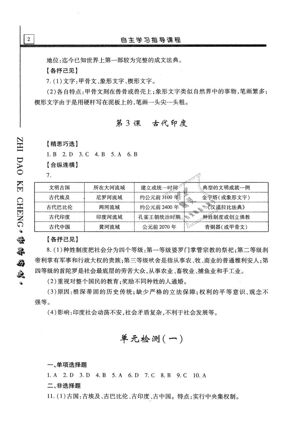 2018年自主学习指导课程九年级世界历史上册 第2页