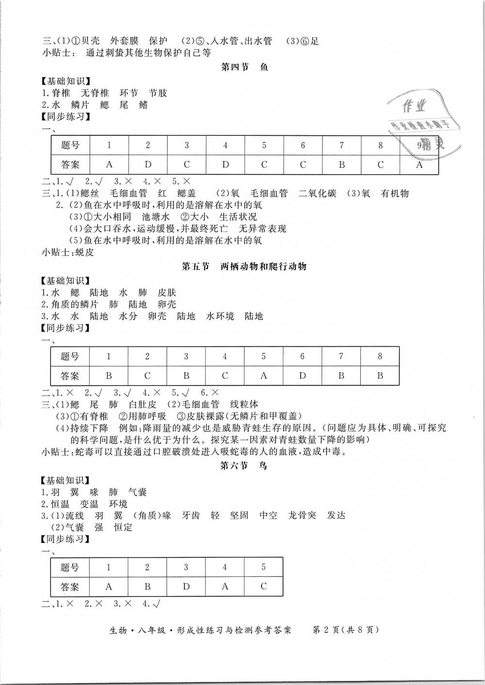 2018年新課標(biāo)形成性練習(xí)與檢測八年級生物上冊 第2頁