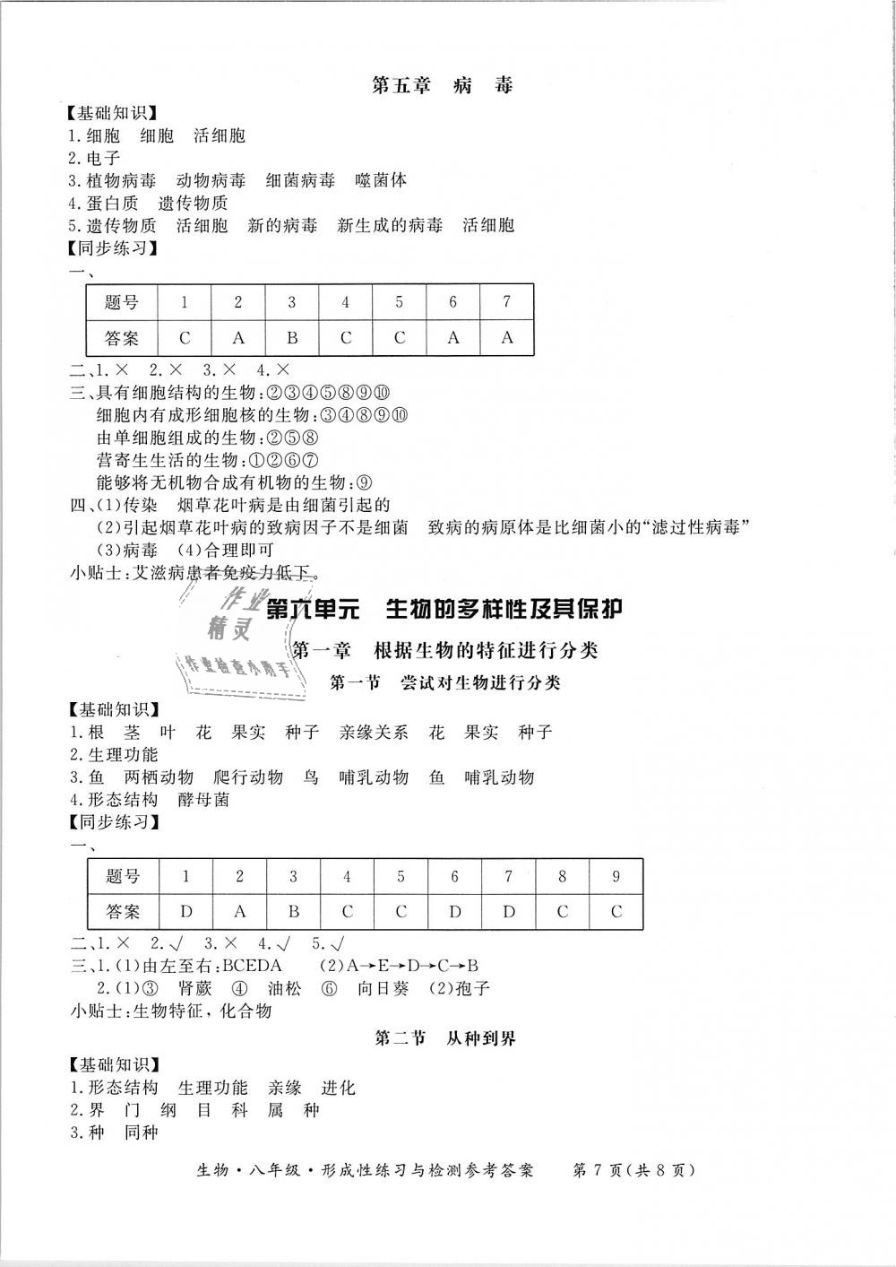 2018年新課標形成性練習與檢測八年級生物上冊 第7頁