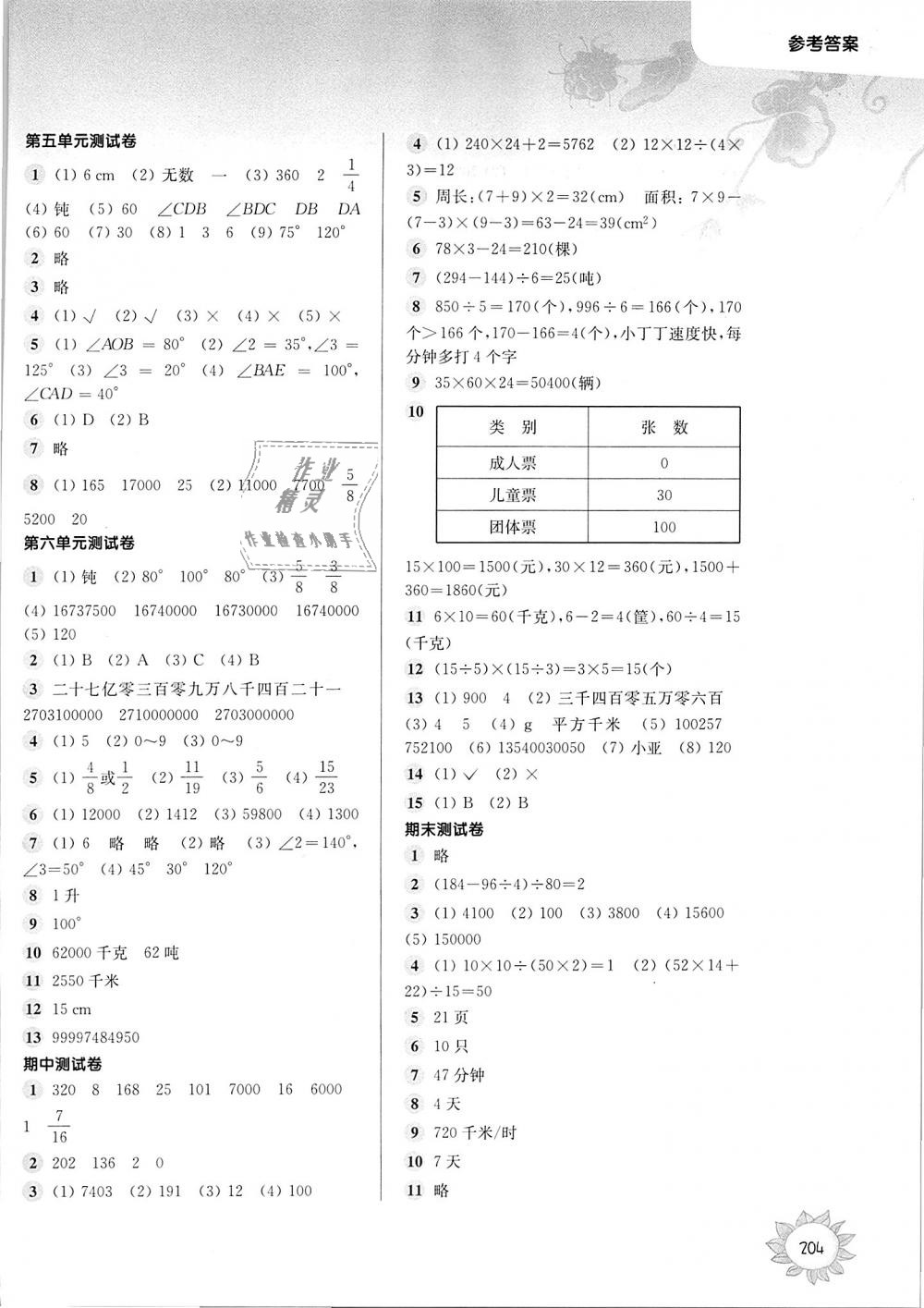 2018年第一作业四年级数学第一学期沪教版 第14页