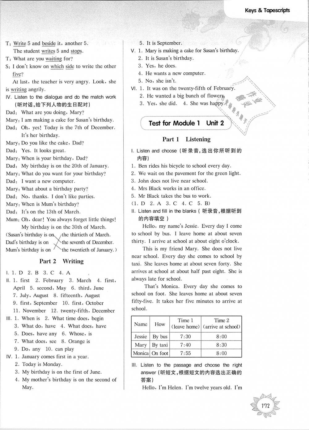 2018年第一作業(yè)五年級(jí)英語(yǔ)第一學(xué)期牛津版 第16頁(yè)