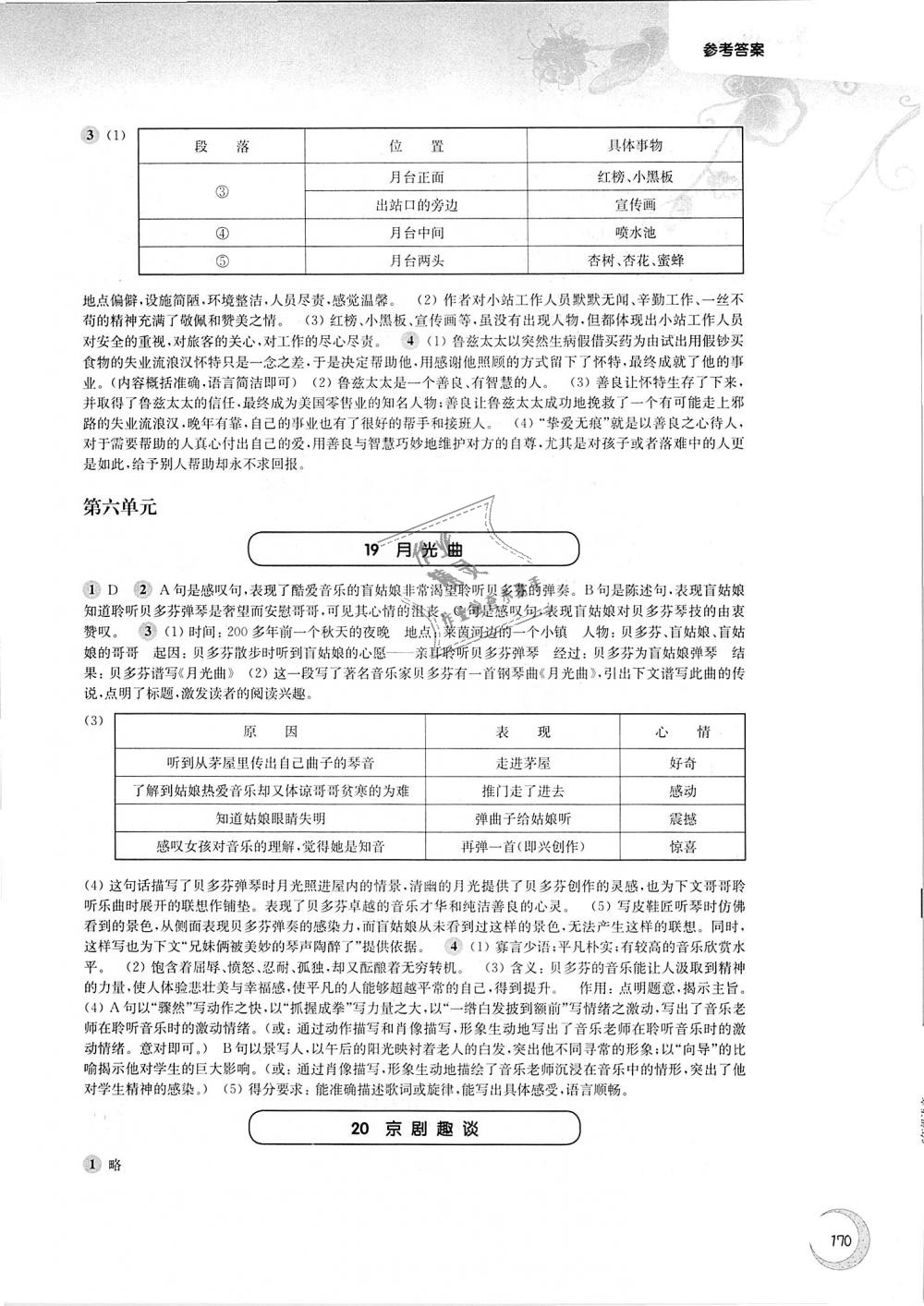 2018年第一作業(yè)六年級(jí)語文第一學(xué)期滬教版 第8頁