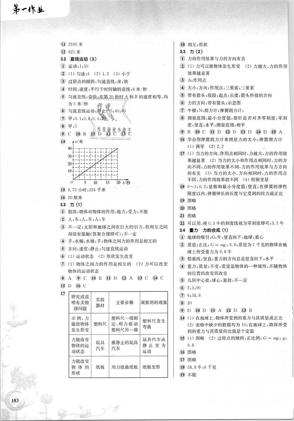 2018年第一作业八年级物理第一学期沪教版 第5页