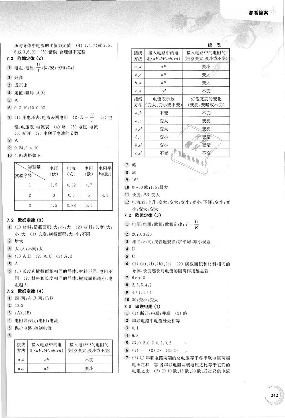 2018年第一作業(yè)九年級(jí)物理全一冊(cè)滬教版 第10頁