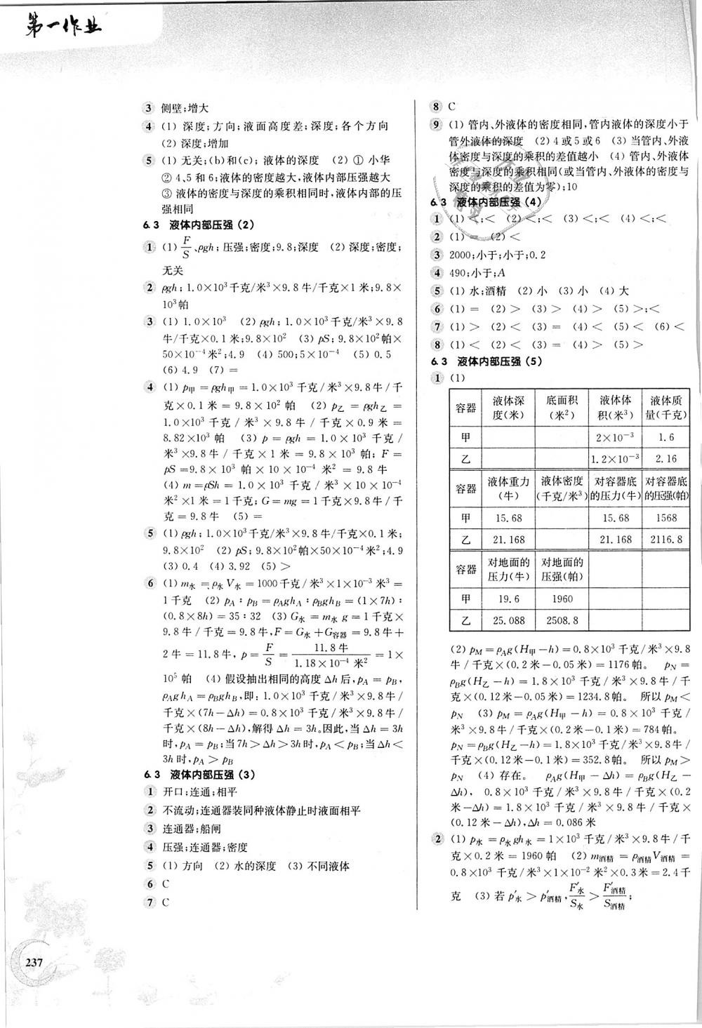 2018年第一作業(yè)九年級(jí)物理全一冊(cè)滬教版 第5頁