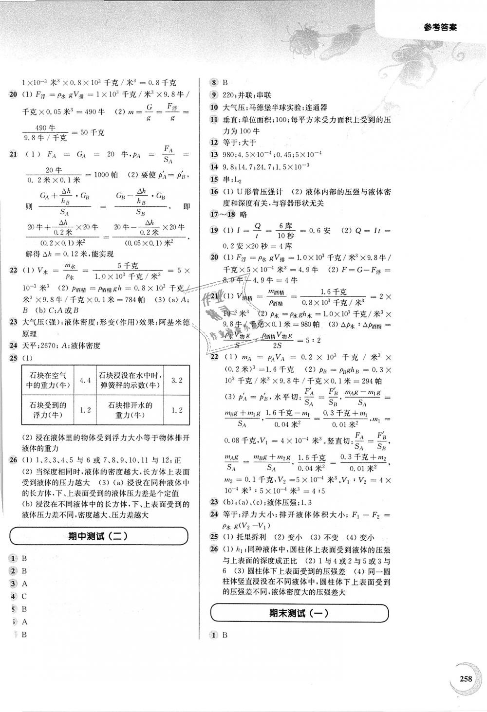 2018年第一作業(yè)九年級(jí)物理全一冊(cè)滬教版 第26頁(yè)