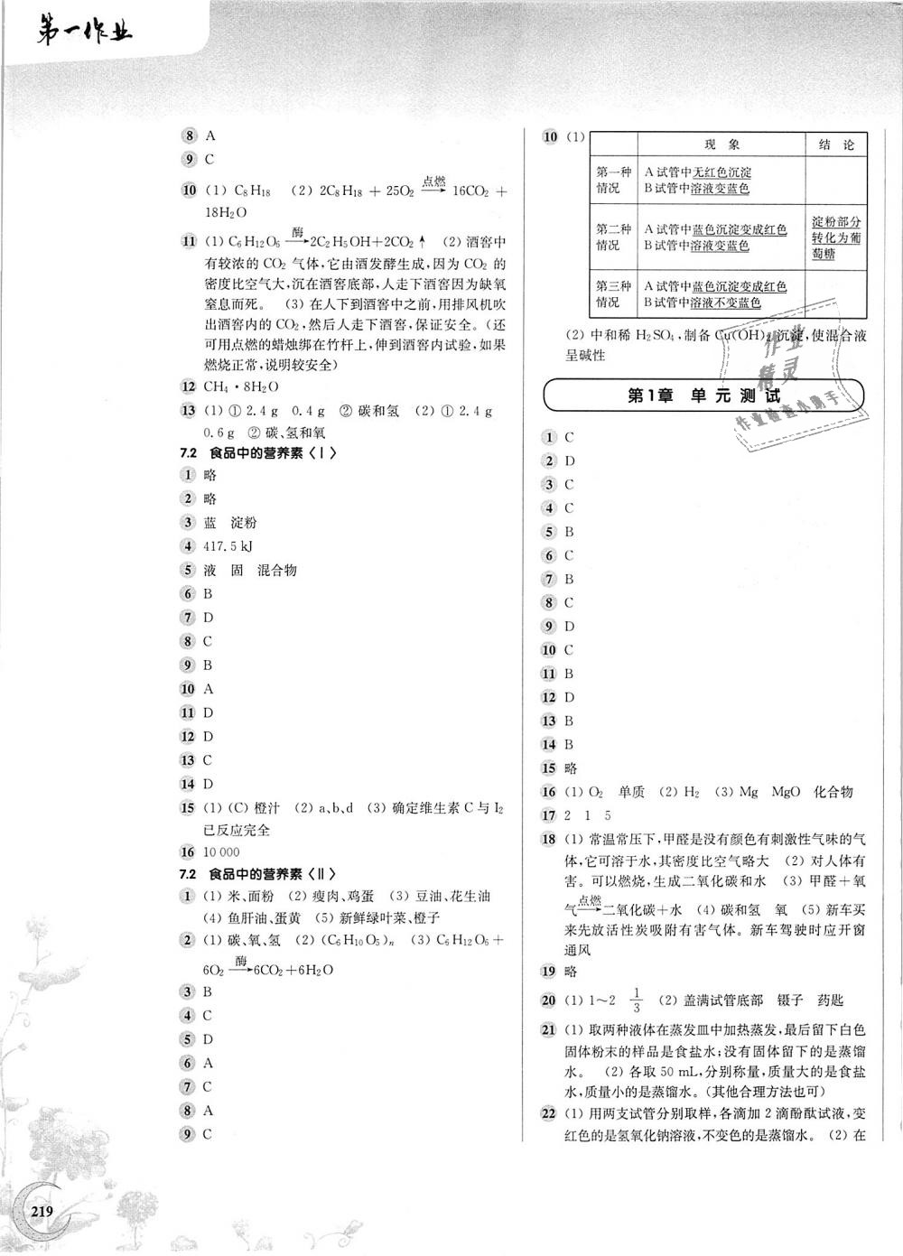 2018年第一作業(yè)九年級化學(xué)全一冊滬教版 第17頁