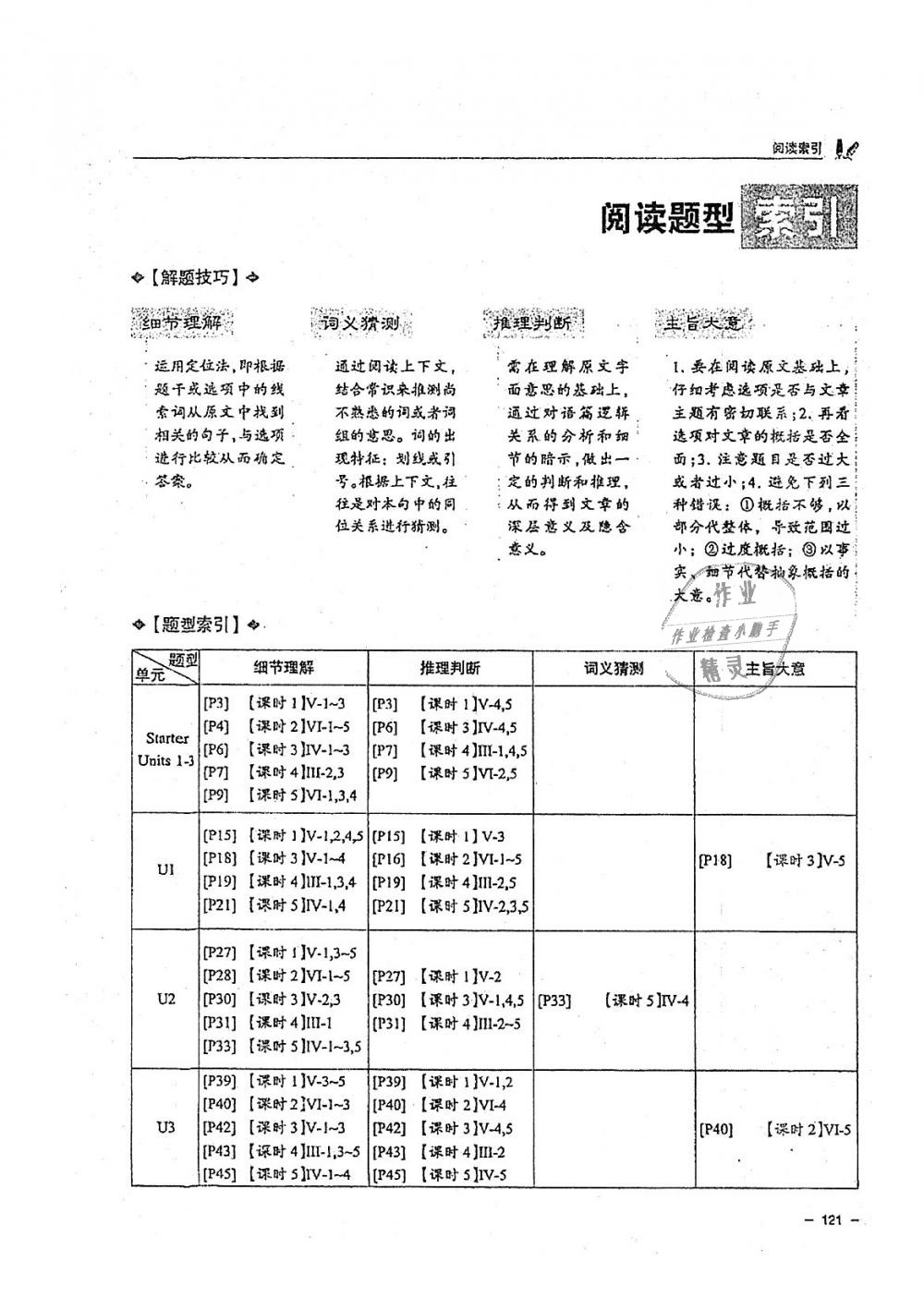 2018年單元導練七年級英語上冊人教版 第121頁