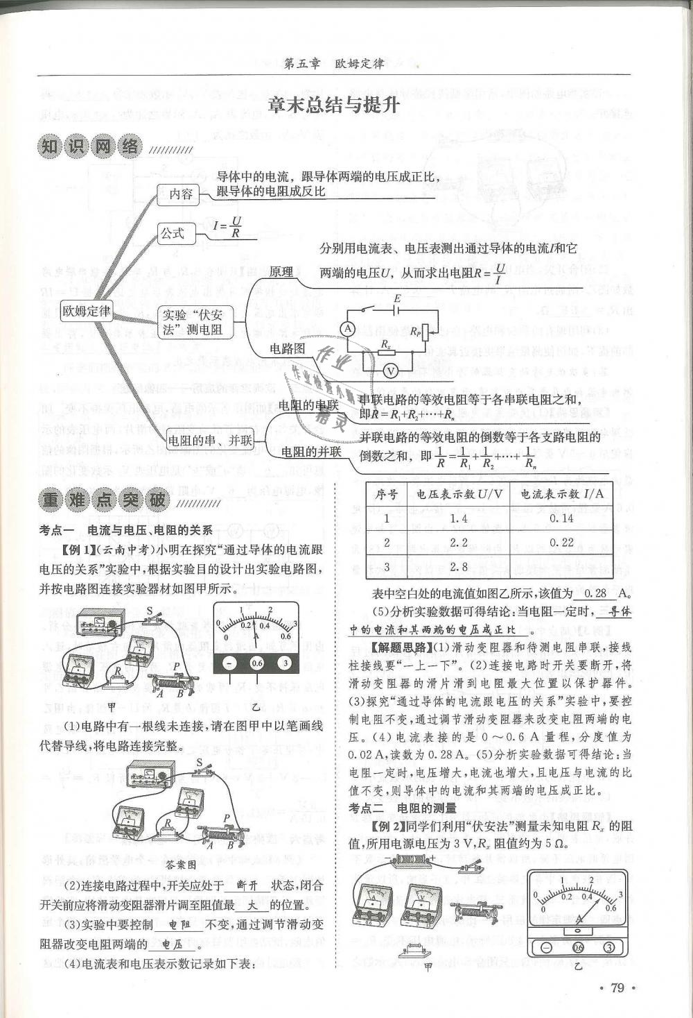 2018年蓉城學霸九年級物理全一冊教科版 第79頁