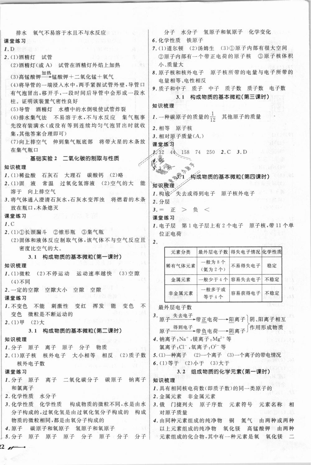 2018年新课程新教材导航学九年级化学上册上教版 第16页