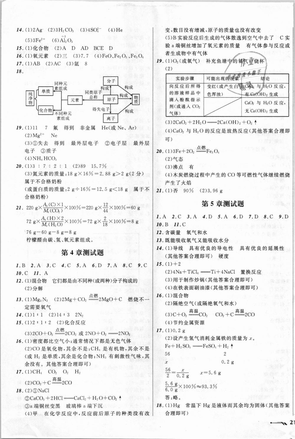 2018年新课程新教材导航学九年级化学上册上教版 第13页