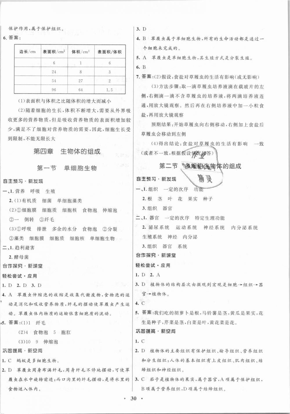 2018年南方新課堂金牌學案七年級生物學上冊蘇教版 第6頁