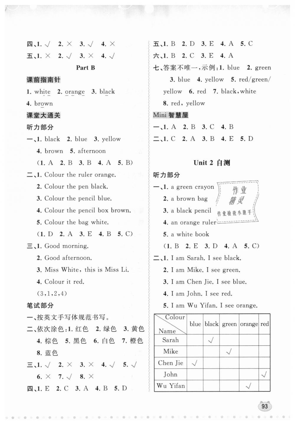 2018年新課程學(xué)習(xí)與測評同步學(xué)習(xí)三年級英語上冊人教版 第3頁