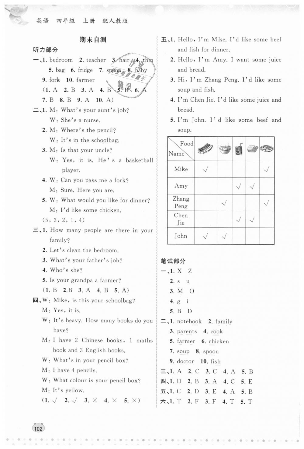 2018年新課程學(xué)習(xí)與測(cè)評(píng)同步學(xué)習(xí)四年級(jí)英語(yǔ)上冊(cè)人教版 第12頁(yè)