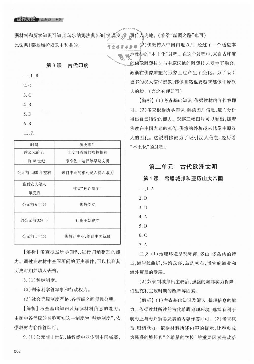 2018年學(xué)習(xí)質(zhì)量監(jiān)測(cè)九年級(jí)世界歷史上冊(cè)人教版 第2頁