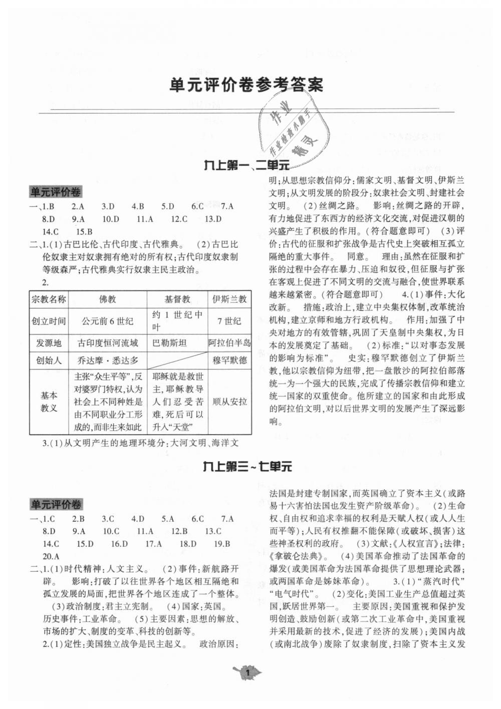 2018年基礎(chǔ)訓練九年級歷史全一冊北師大版大象出版社 第20頁