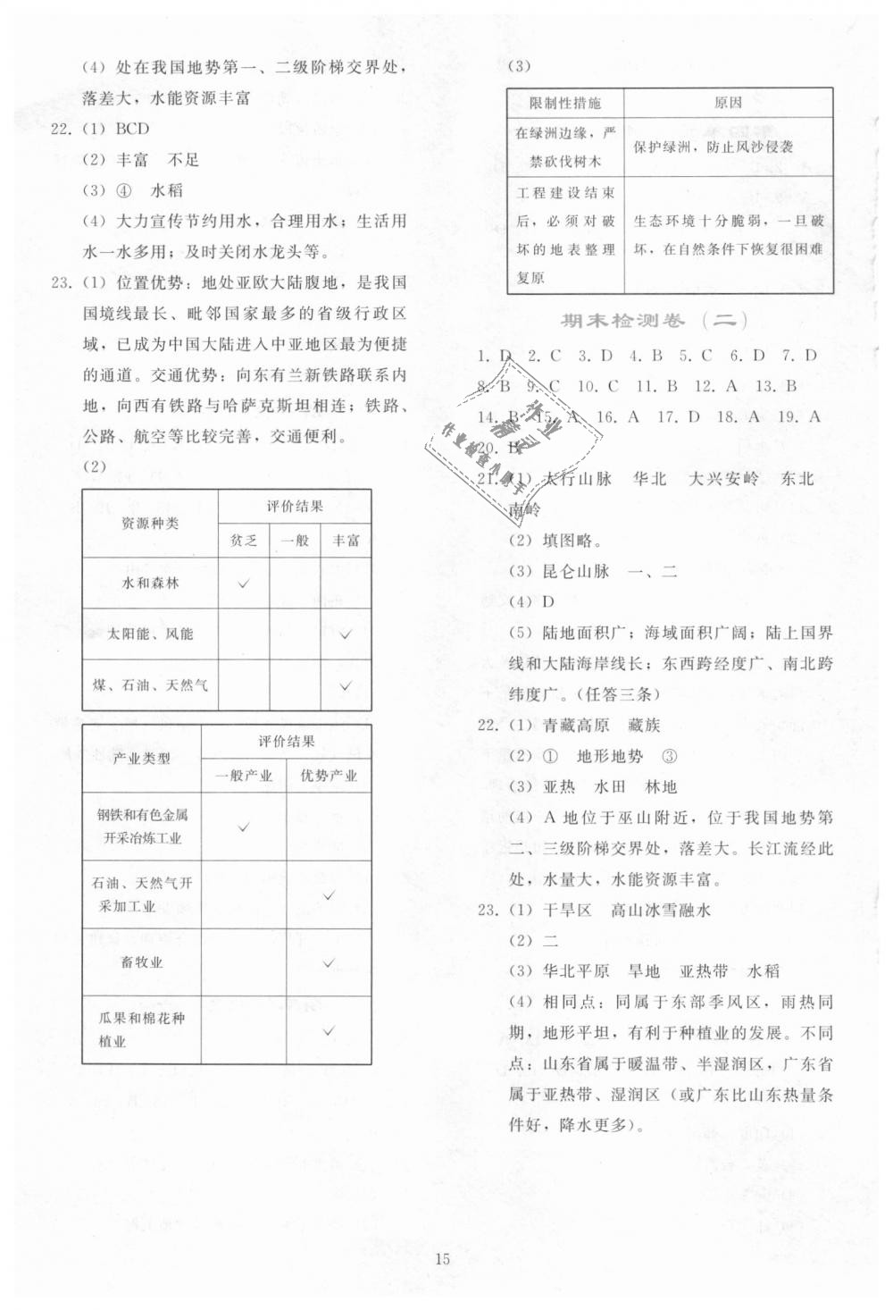 2018年同步輕松練習(xí)八年級地理上冊人教版 第15頁