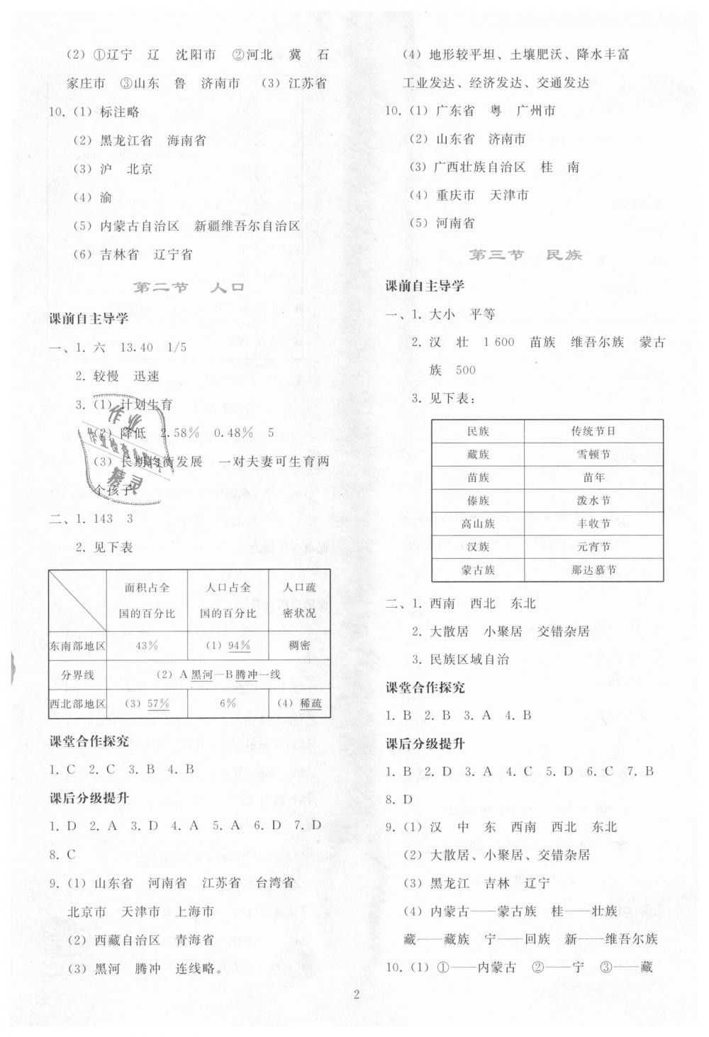 2018年同步輕松練習(xí)八年級(jí)地理上冊(cè)人教版 第2頁(yè)