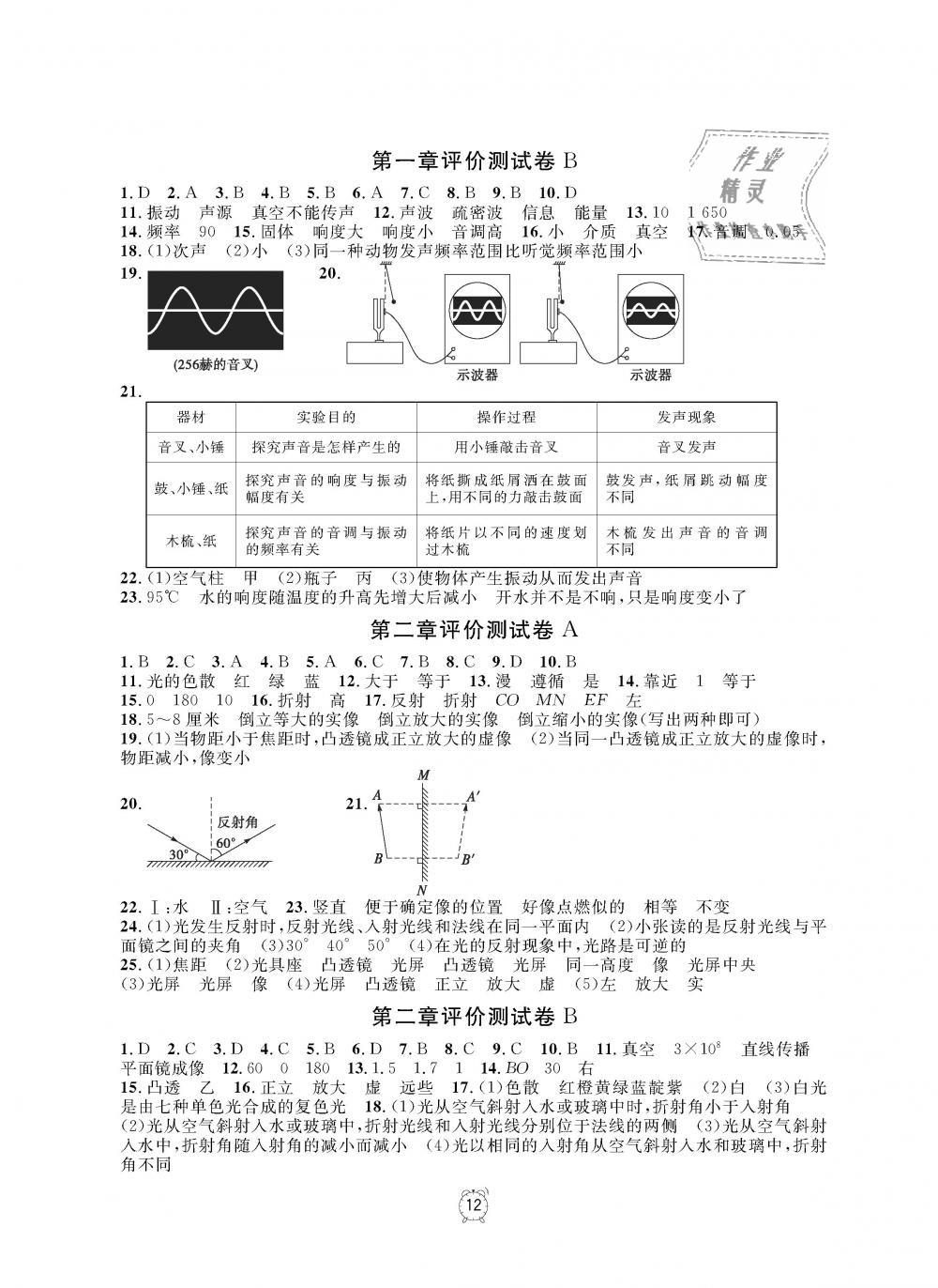 2018年上海作业八年级物理上册 第12页