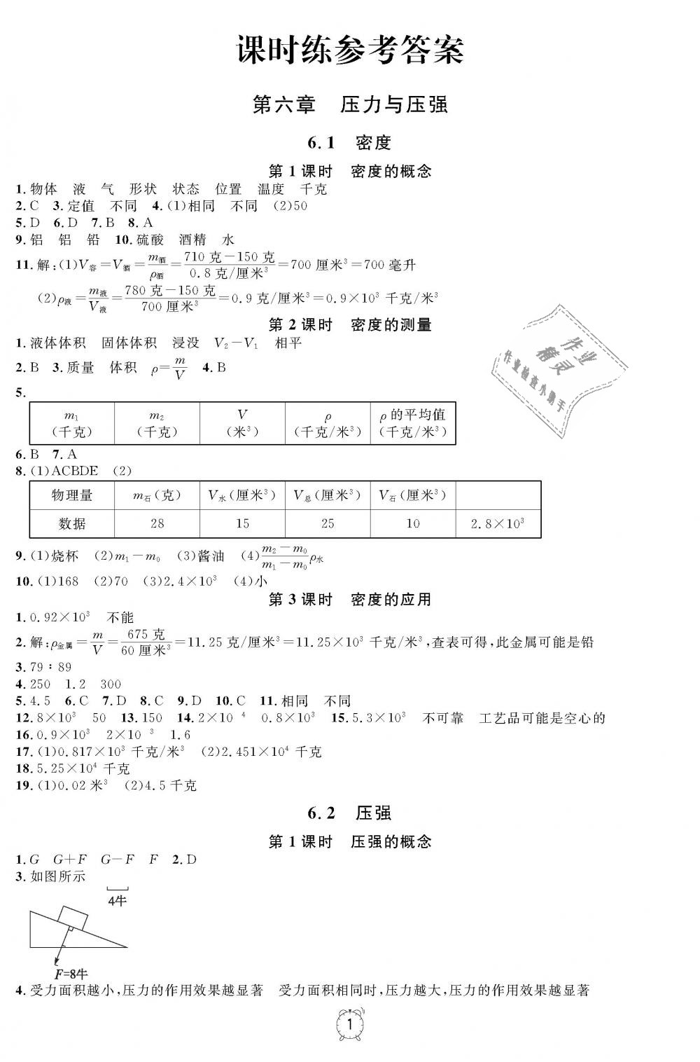 2018年上海作業(yè)九年級(jí)物理上冊(cè) 第1頁(yè)