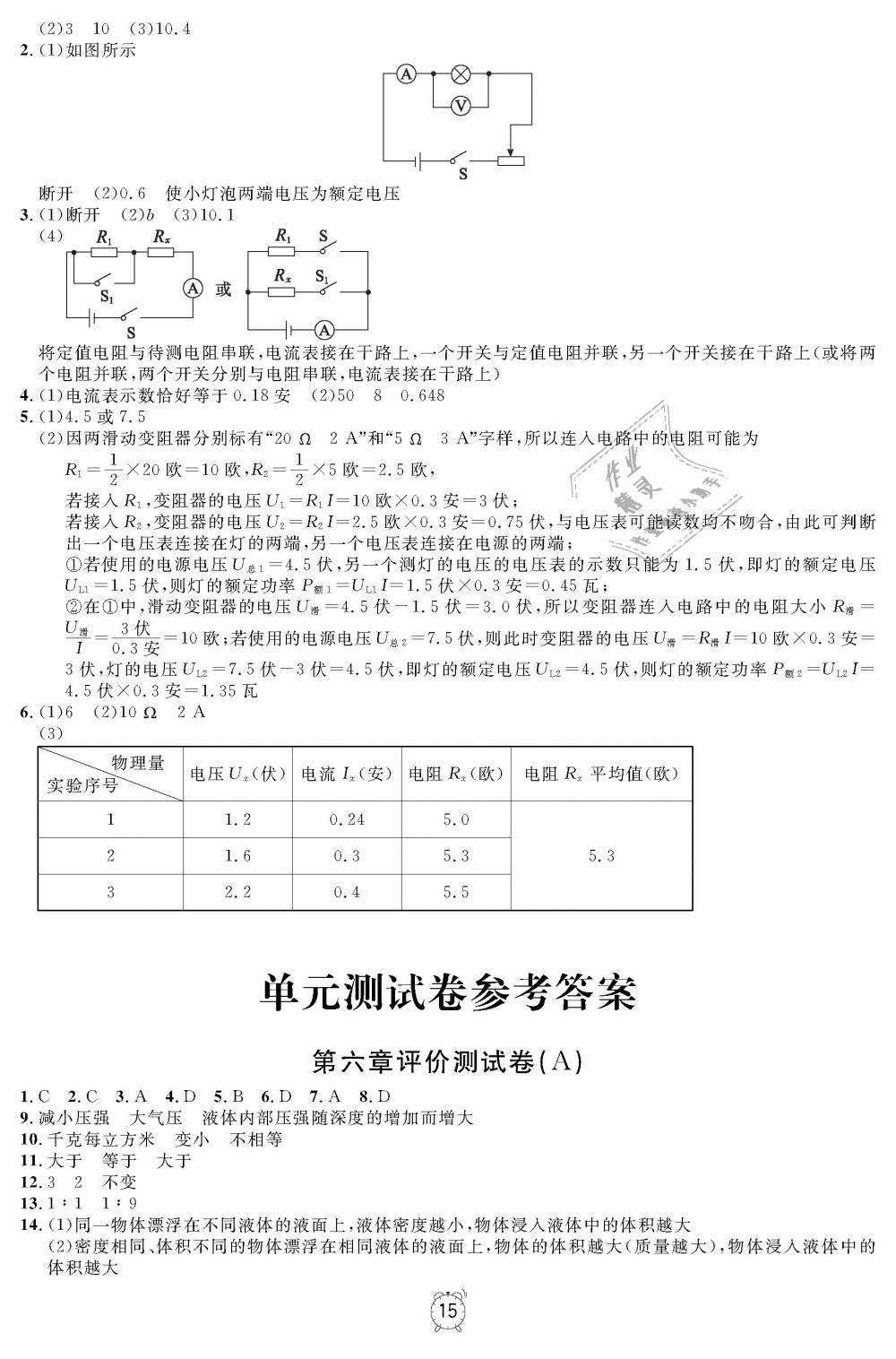 2018年上海作業(yè)九年級物理上冊 第15頁