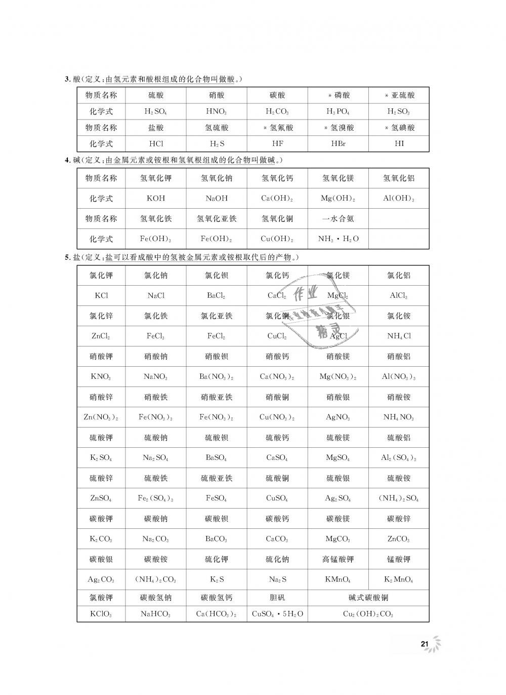 2018年上海作業(yè)九年級化學上冊 第21頁