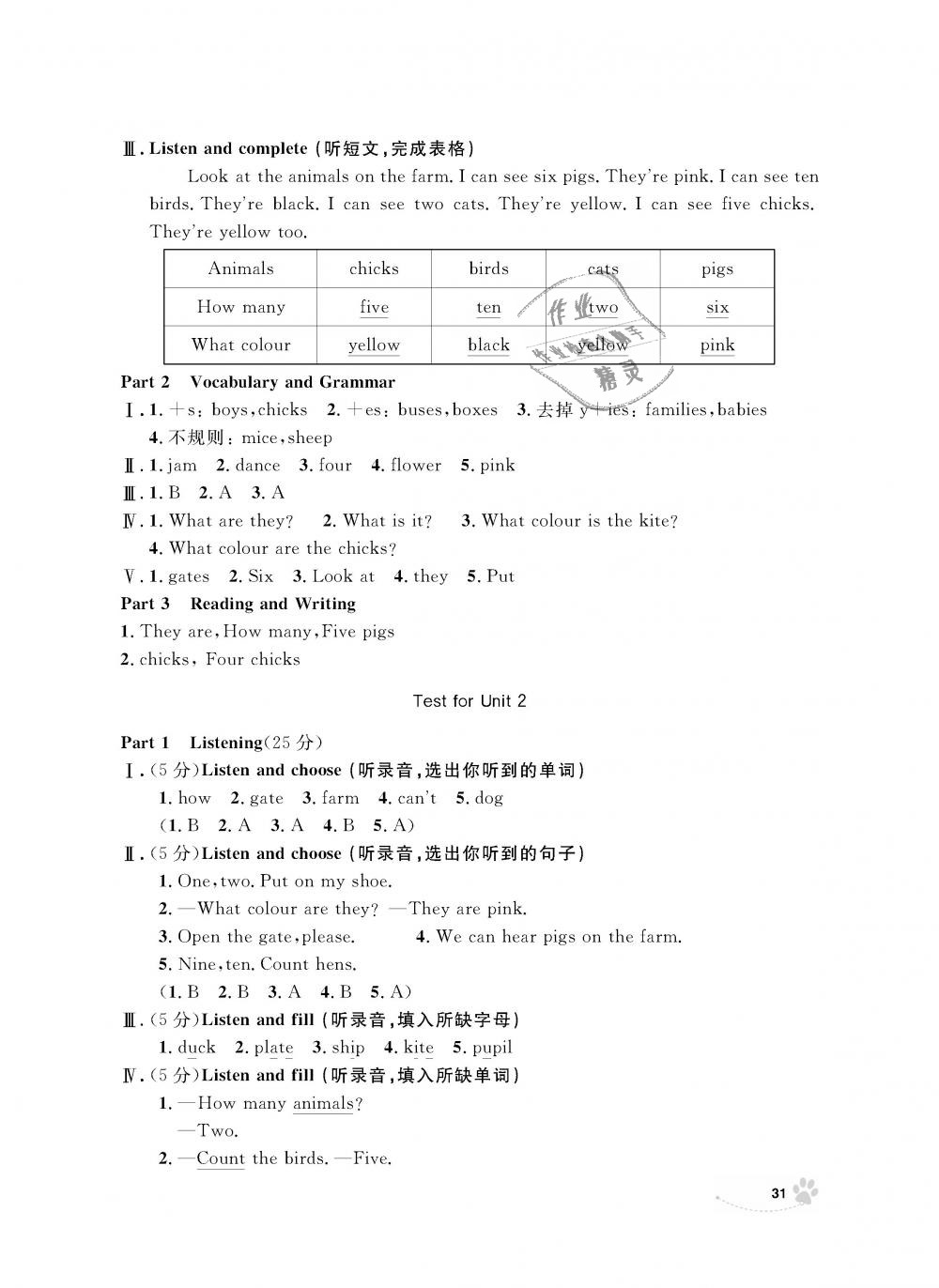 2018年上海作業(yè)三年級英語上冊牛津版 第31頁