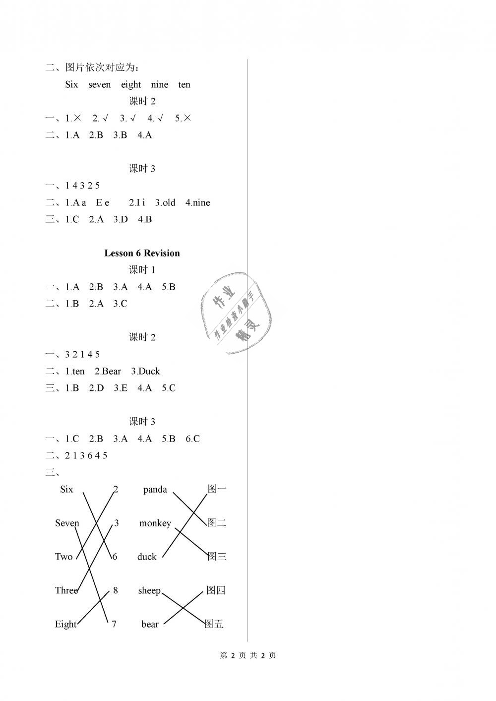 2018年英語作業(yè)本三年級(jí)上冊(cè)科普版江西教育出版社 第2頁(yè)