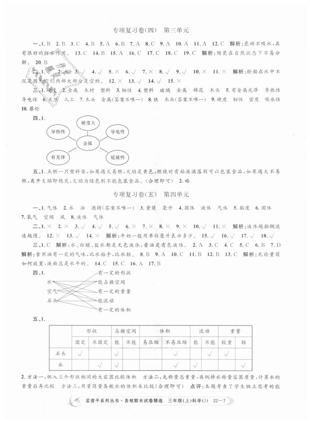 2018年孟建平各地期末試卷精選三年級(jí)科學(xué)上冊(cè)教科版 第7頁(yè)