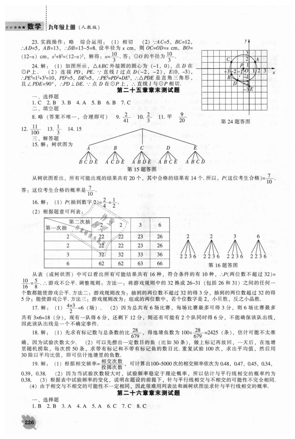 2018年新課程數(shù)學(xué)能力培養(yǎng)九年級(jí)上冊(cè)人教版 第32頁