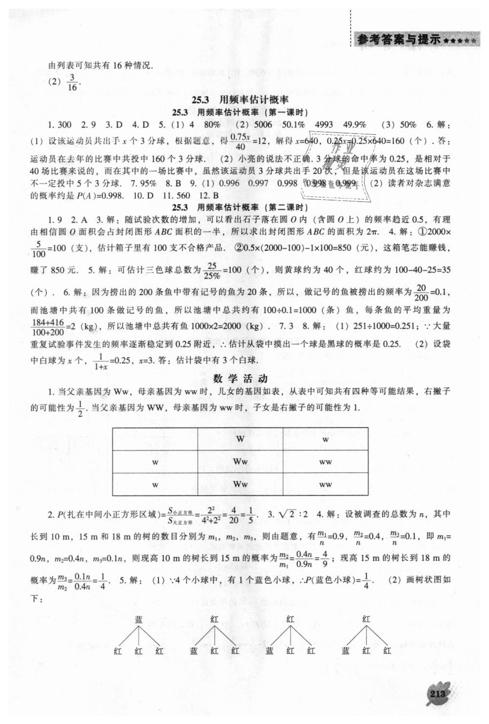 2018年新課程數(shù)學(xué)能力培養(yǎng)九年級上冊人教版 第19頁