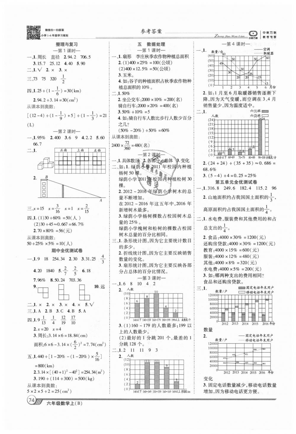 2018年全優(yōu)課堂考點集訓與滿分備考六年級數(shù)學上冊北師大版 第4頁