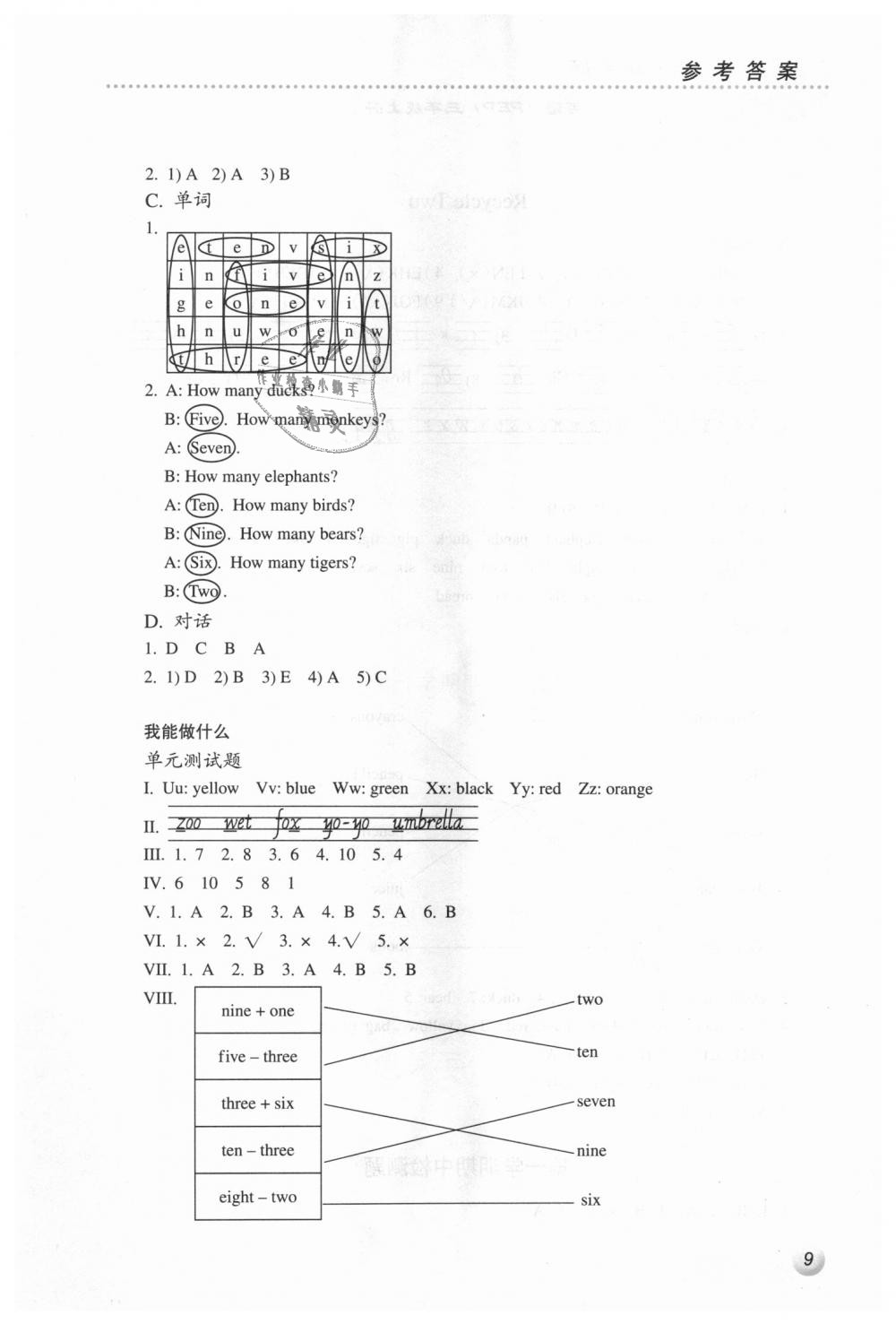 2018年人教金學(xué)典同步解析與測評三年級英語上冊人教PEP版 第9頁