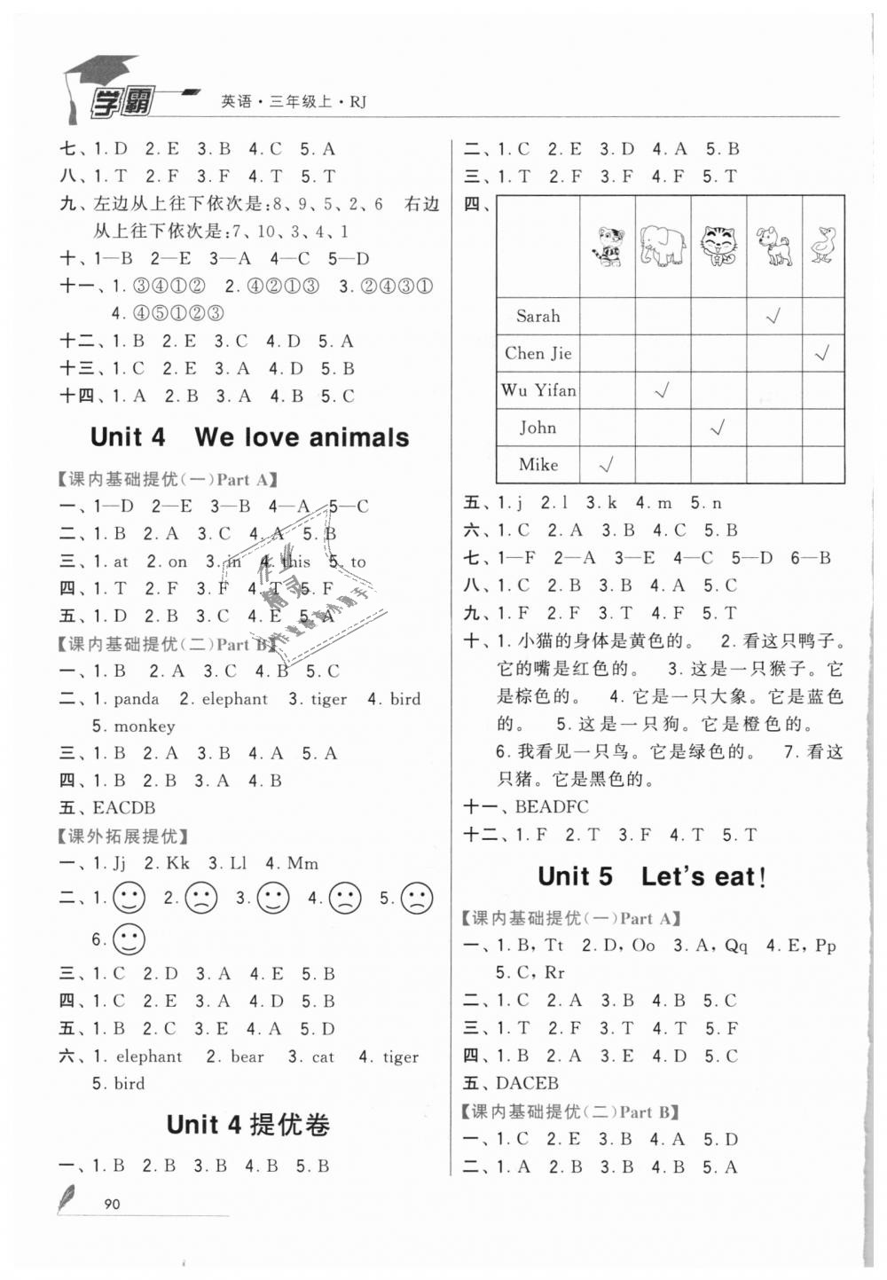 2018年经纶学典学霸三年级英语上册人教版 第3页