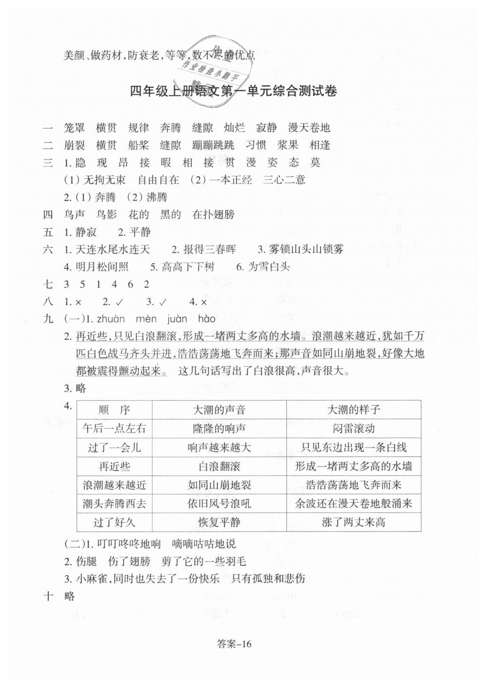 2018年每課一練小學(xué)語(yǔ)文四年級(jí)上冊(cè)人教版浙江少年兒童出版社 第16頁(yè)