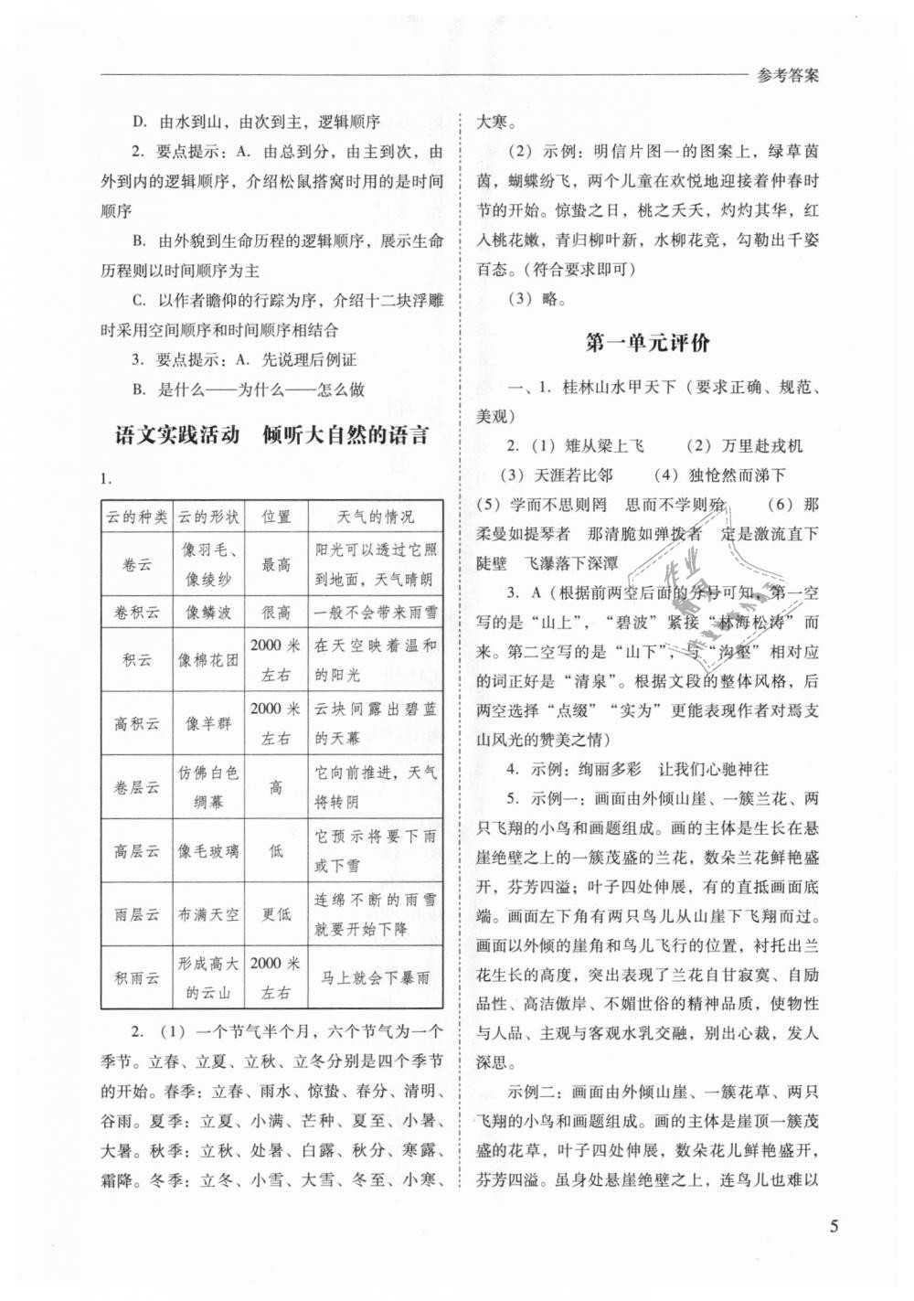 2018年新課程問(wèn)題解決導(dǎo)學(xué)方案九年級(jí)語(yǔ)文上冊(cè)鳳凰版 第5頁(yè)